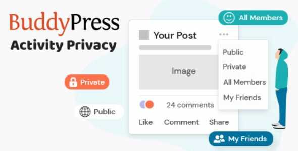 BuddyPress-Activity-Privacy-gpl